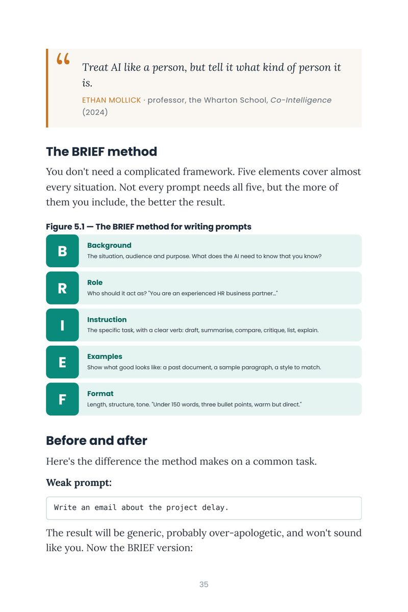 A page showing the BRIEF method framework for writing prompts